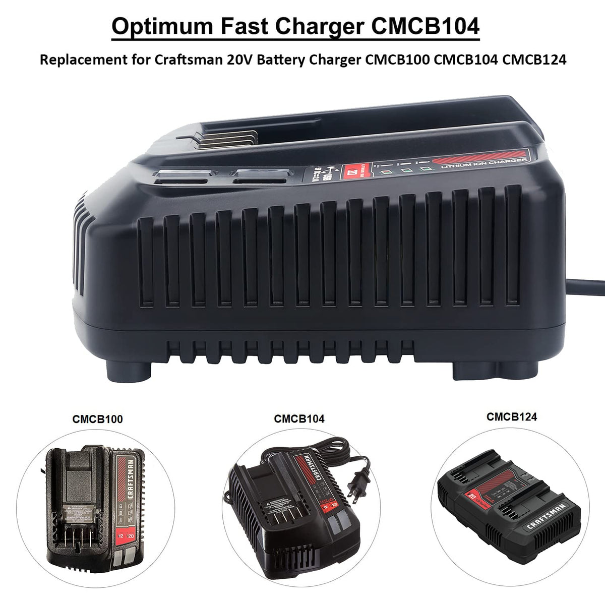 Qbmel cmcb104 USB port charger ready for 20V batteries on site