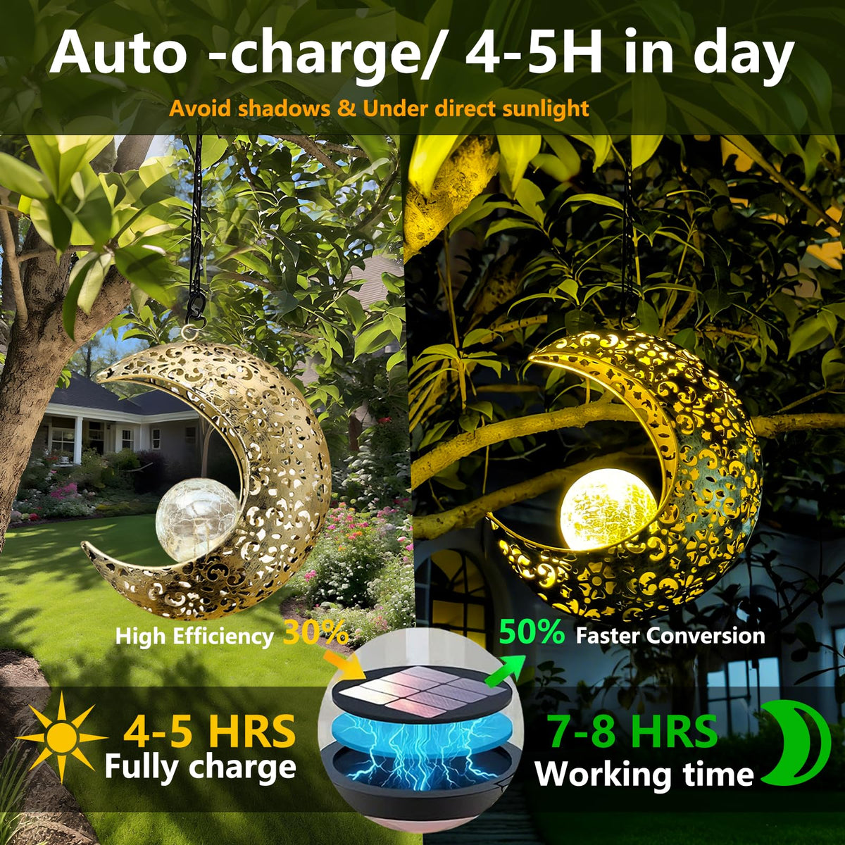 QCF weatherproof moon light remains rustproof during sun, rain, and cold