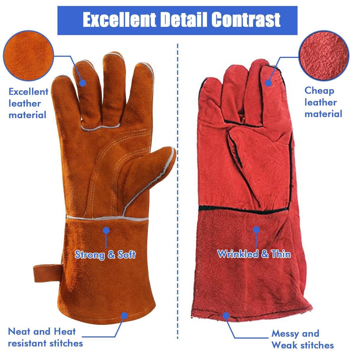 QeeLink welding gloves Kevlar stitching for durable heavy-use wear