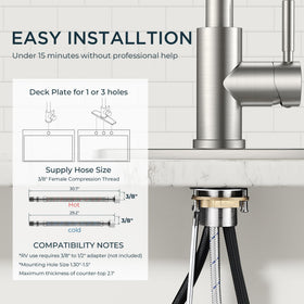 QFN high arc design with 360 swivel for easier access