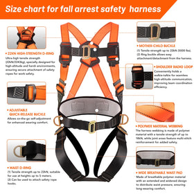 QFU safety harness kit D-rings show versatile attachment points for tools and fall protection.