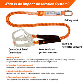 QFU safety harness kit lanyard focus demonstrates shock absorption for safer climbs.