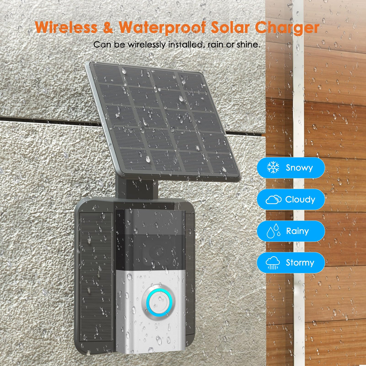 QIBOX 2-prong port compatibility for select Ring video doorbells.