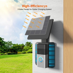 QIBOX disassembly-free charging design for quick setup and maintenance.