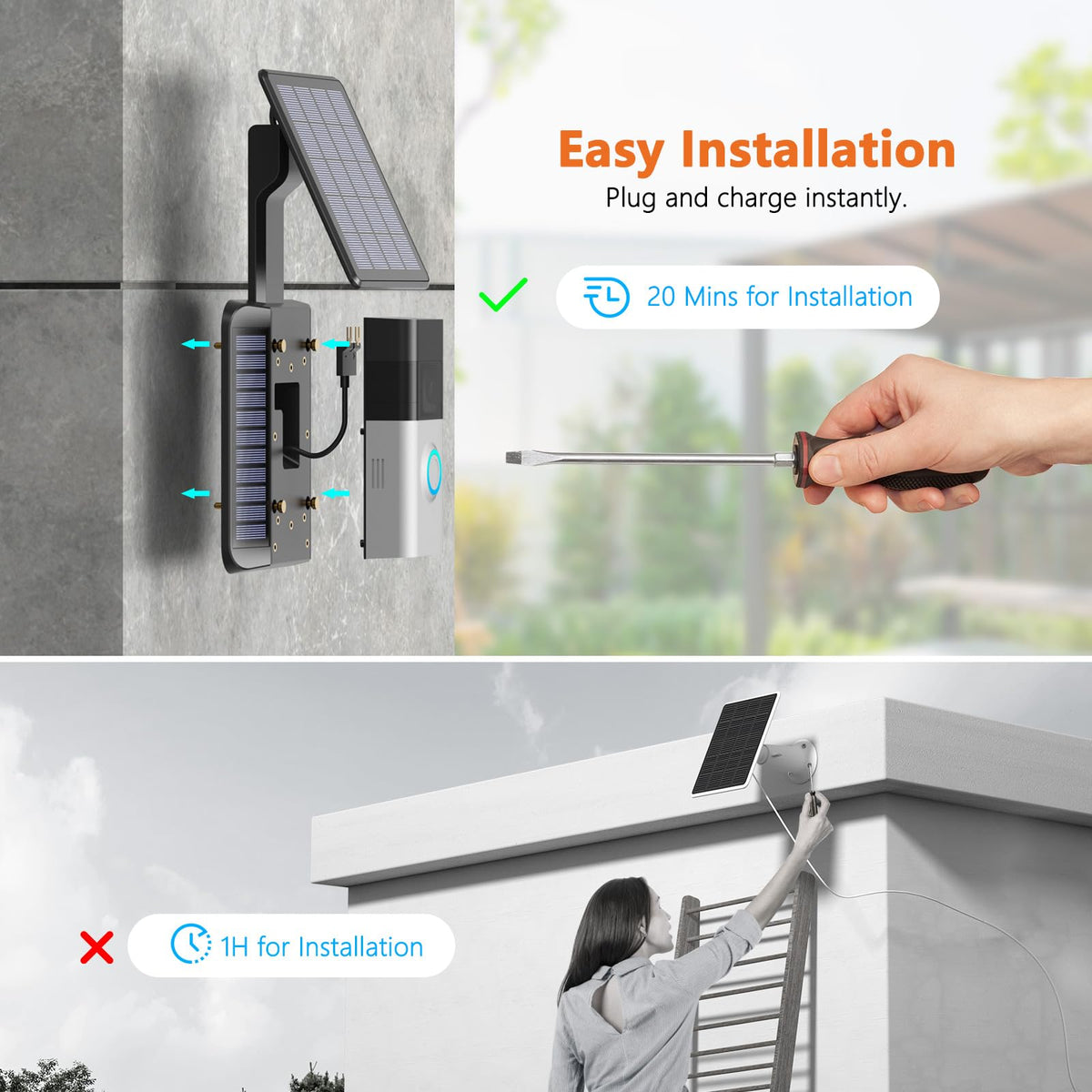 QIBOX doorbell charger in use powering a Ring doorbell with solar energy.