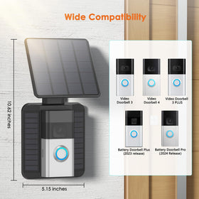 QIBOX 120-degree tilt mount enables optimal sun exposure for consistent charging.