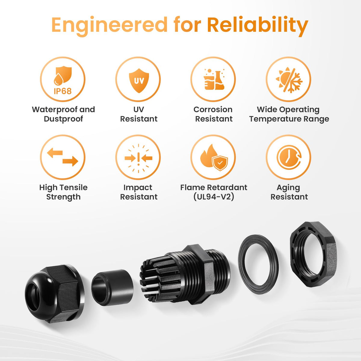 QILIPSU easy-installation gland simplifies professional or DIY setups.
