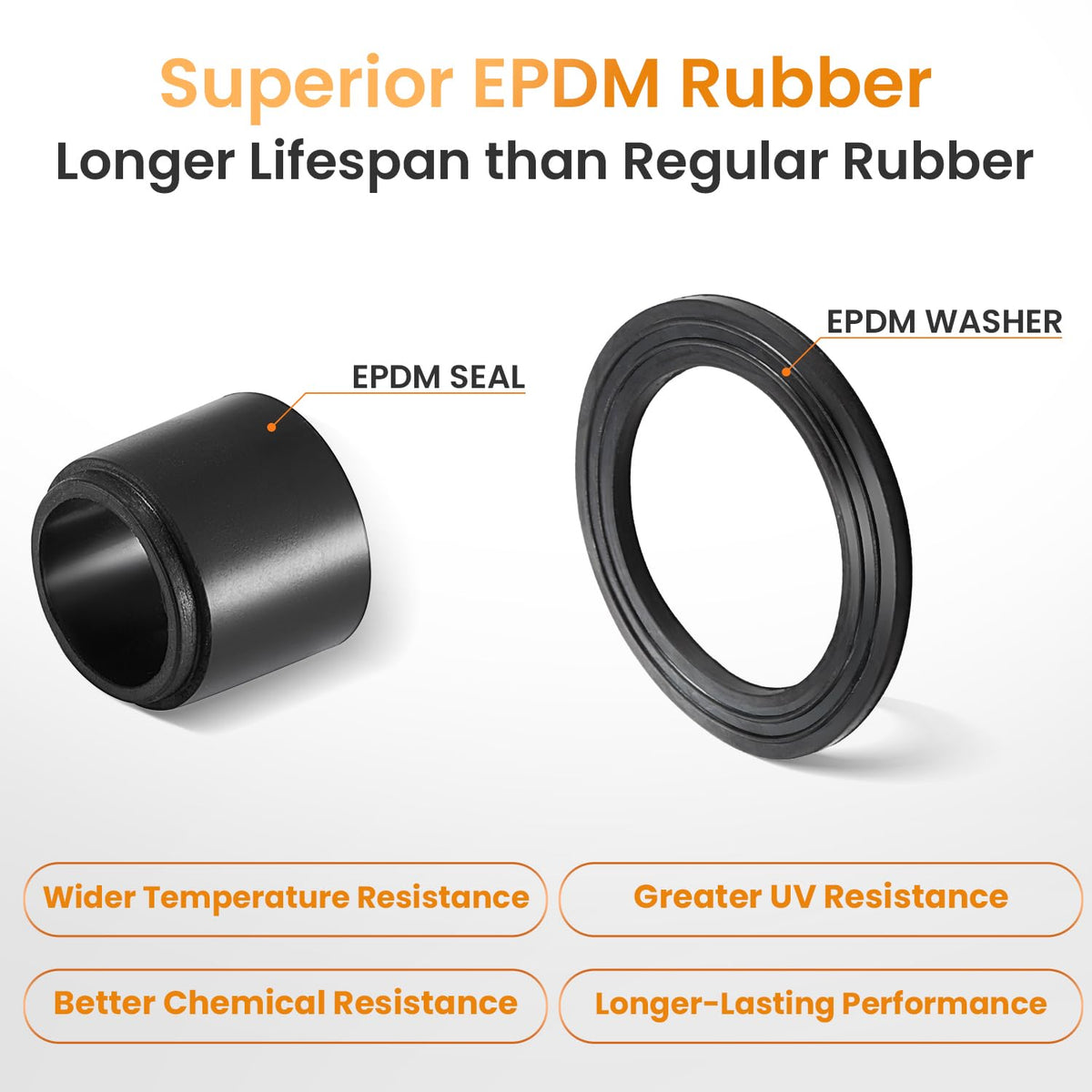 QILIPSU strain-relief gland delivers robust support for heavy-duty wiring.