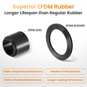 QILIPSU strain-relief gland delivers robust support for heavy-duty wiring.