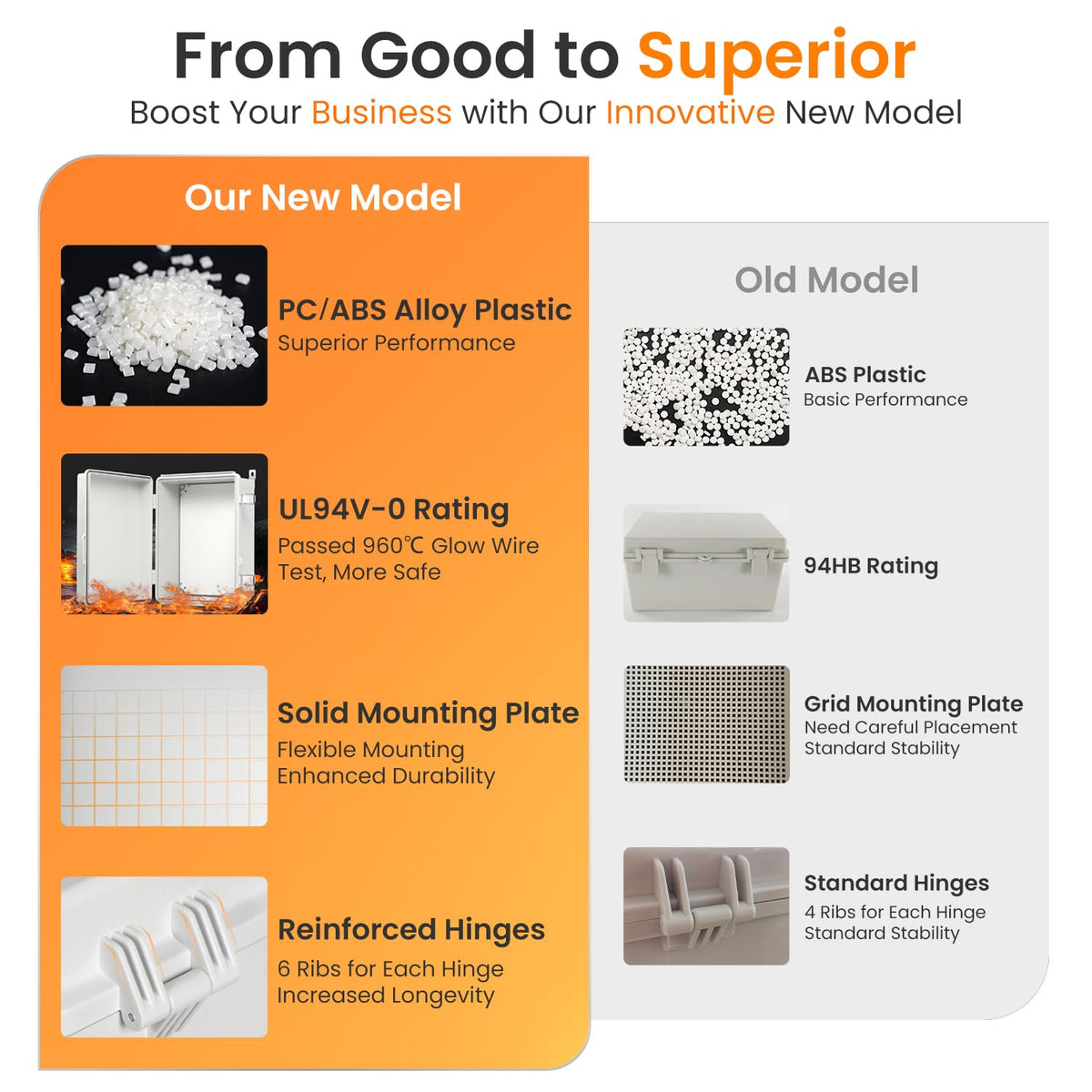QILIPSU flame retardant PC/ABS alloy material for durability