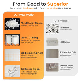 QILIPSU flame retardant PC/ABS alloy material for durability