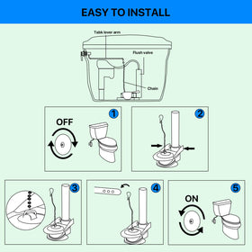 QILIYINI guide shows 3-inch valve fit and correct tank compatibility