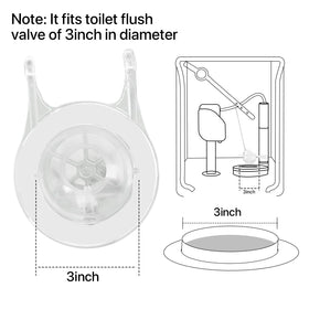 QILIYINI solid seal design helps prevent seepage and leaks
