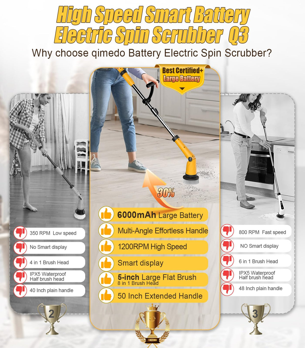 Qimedo spin scrubber eight brushes included for versatile surfaces