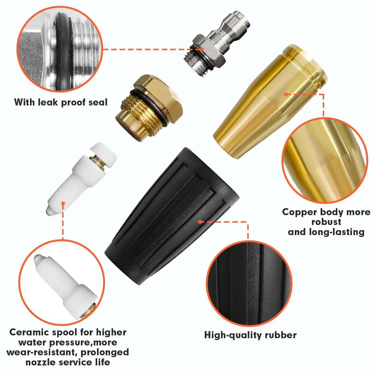 Qimshemi color-coded tips allow quick nozzle selection.