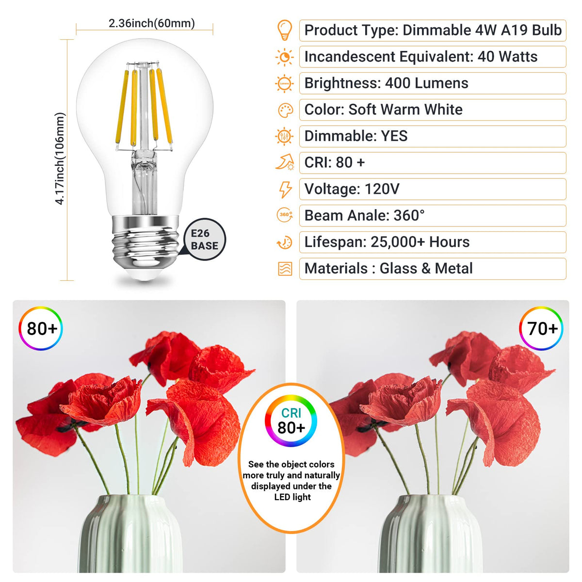 Qingmiao 3000K soft white bulb creates a cozy home office setting.