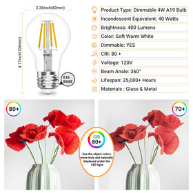 Qingmiao 3000K soft white bulb creates a cozy home office setting.
