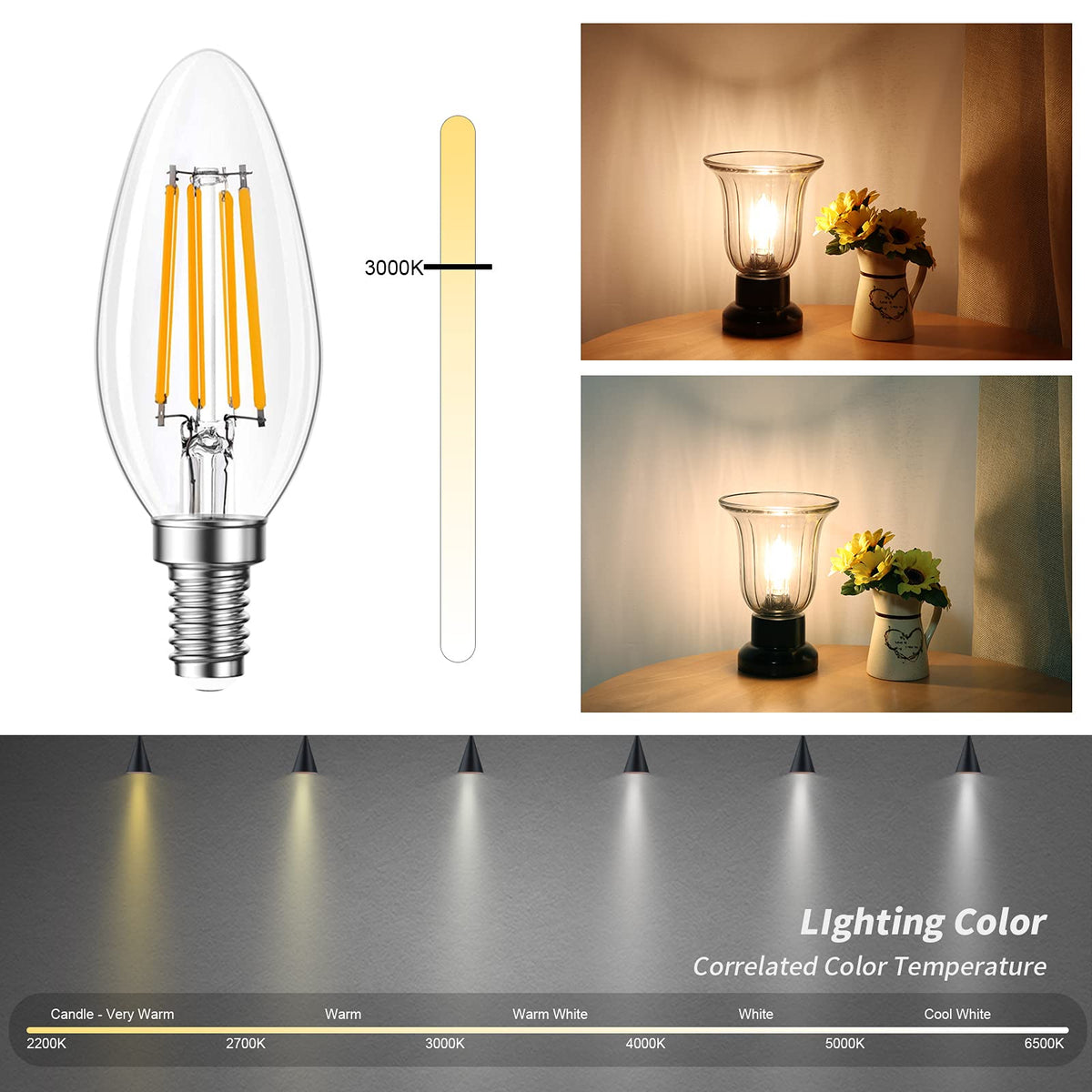 Qingmiao B11 E12 quiet, flicker-free dimming for calm evenings
