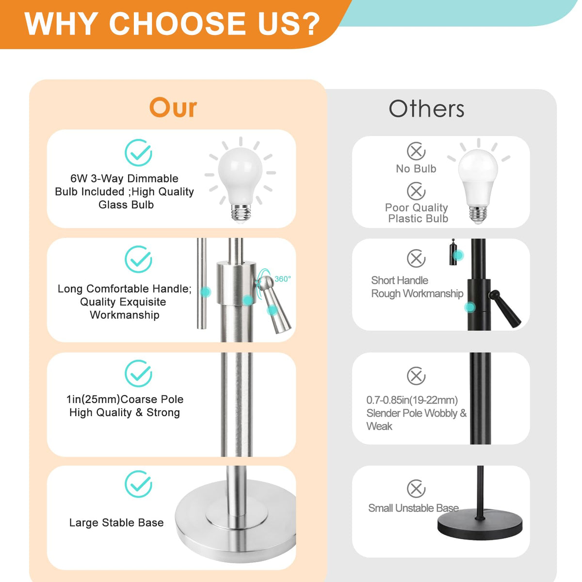 Qingmiao floor lamp makes a thoughtful housewarming gift.