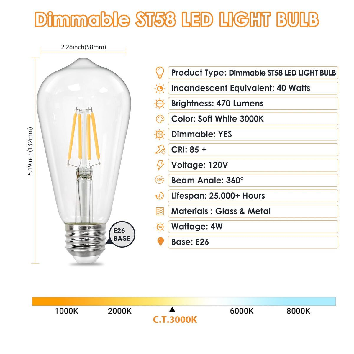 Qingmiao six-pack packaging shows energy-saving LED performance.