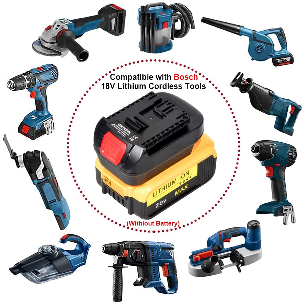 QINIZX usage with Bosch tools, visual7, may extend battery life by reusing existing cells.
