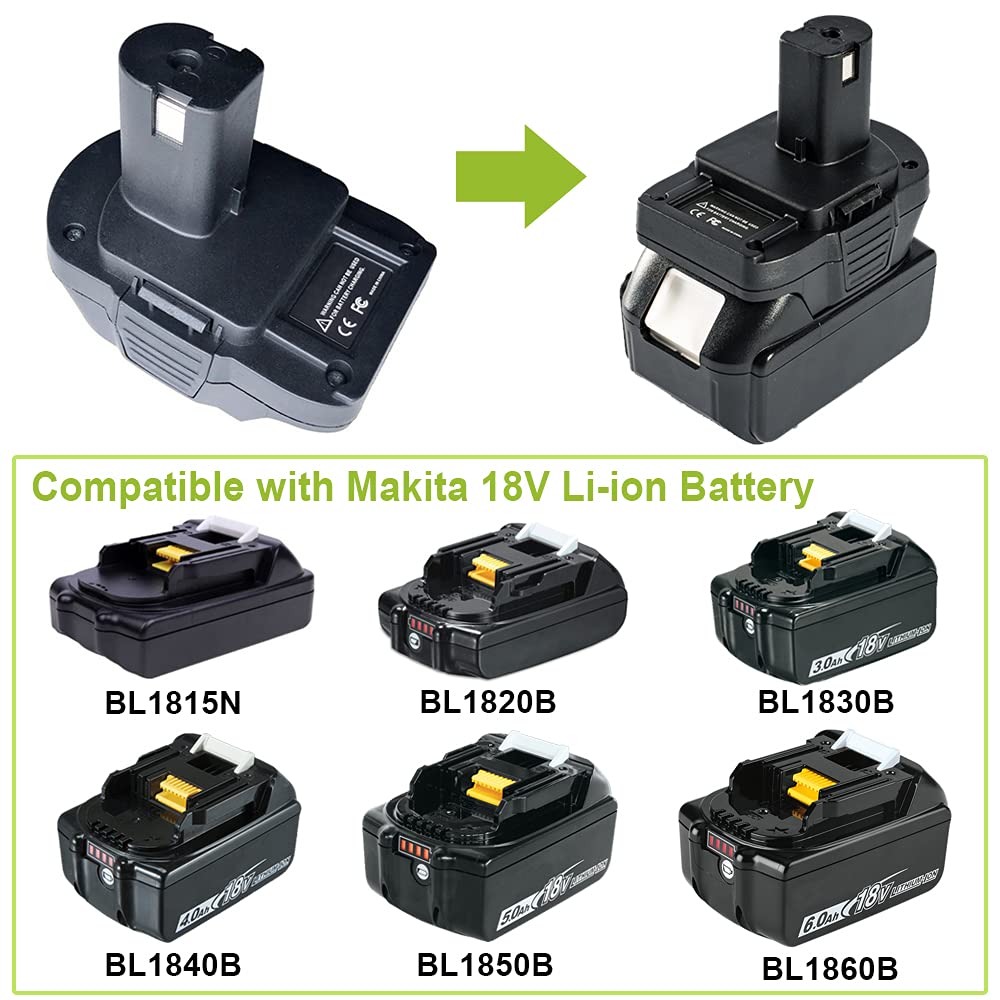 QINIZX compatibility diagram showing Makita to Ryobi model reach
