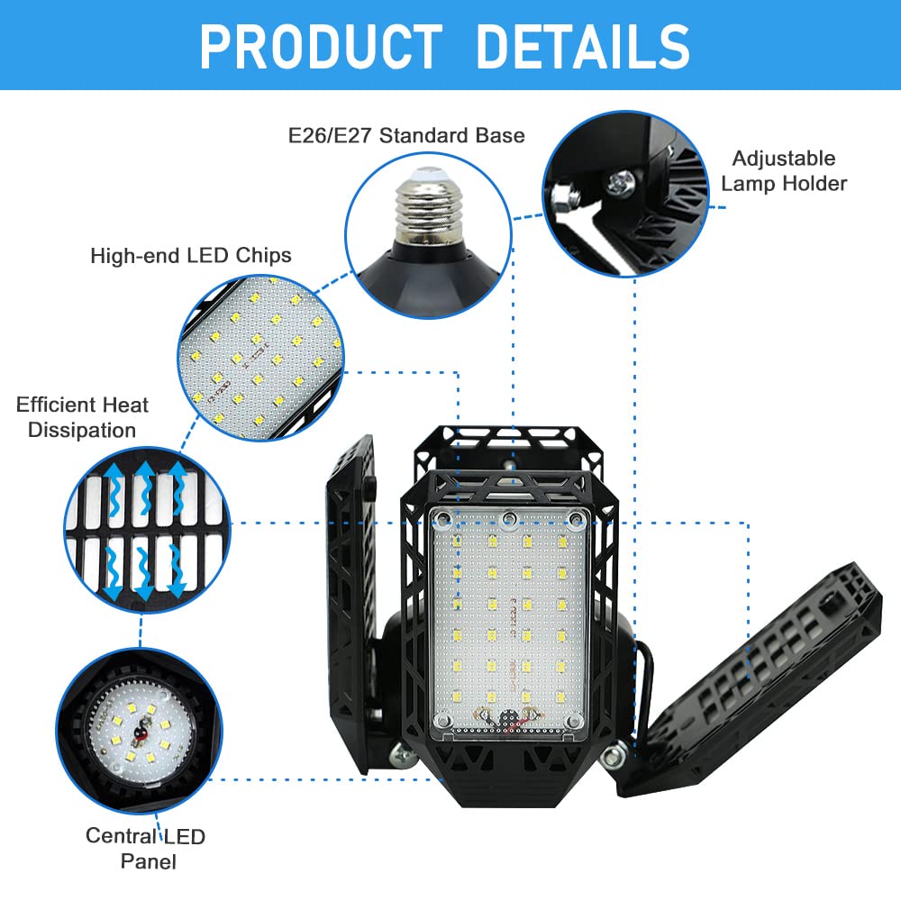 QiyuanLS 360-degree garage light offers adjustable panels for complete coverage.
