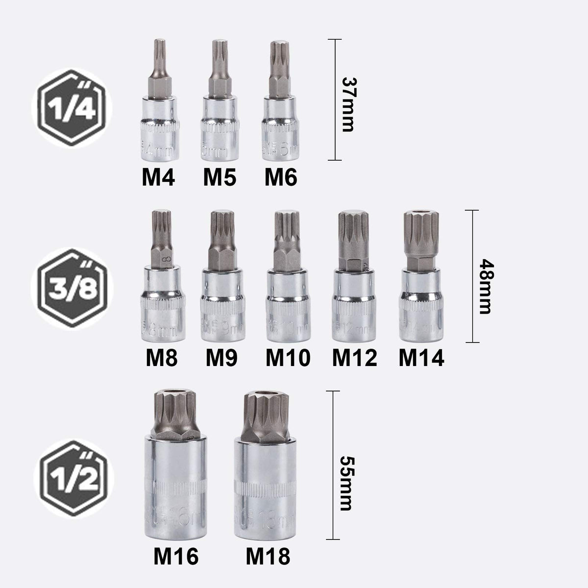 Qnkaa 1/2-inch drive covers M16–M18 for heavy-duty tasks.