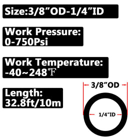 Qolekog Air Line end connection assembly ensures a secure, leak-free fit.