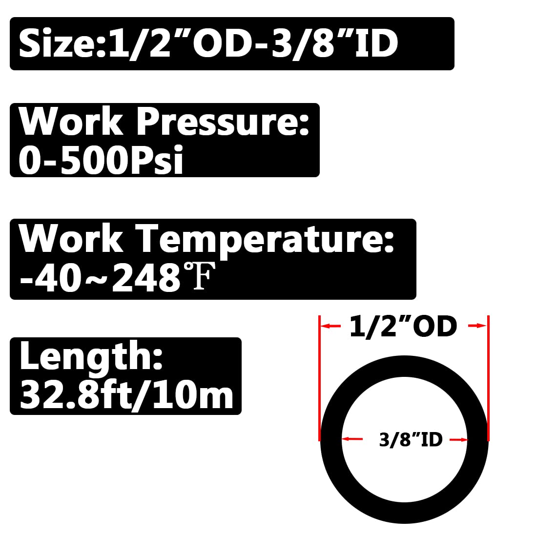 Qolekog nylon tube used in vehicle systems showing practicality for brake and air lines.