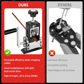 Reinforced aluminum body by Qopaw resists wear during daily stripping tasks.