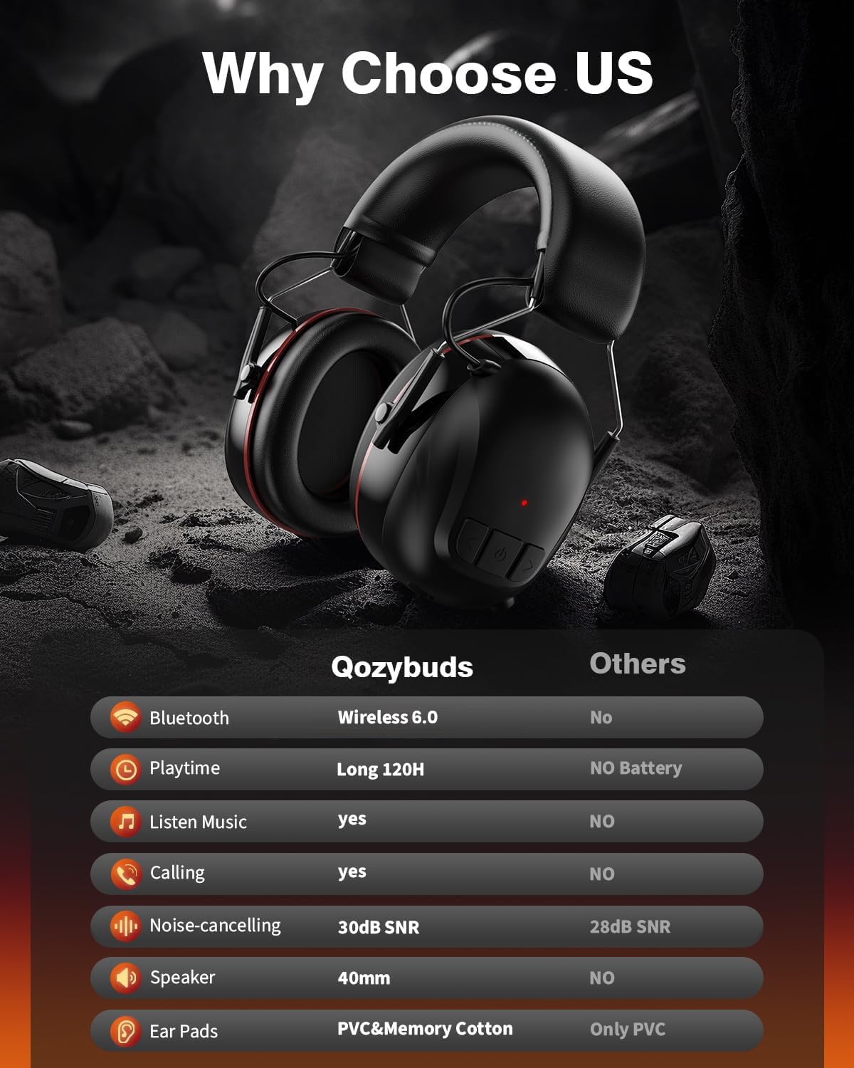 Qozybuds with oversized buttons designed for glove use during tasks