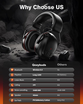 Qozybuds with oversized buttons designed for glove use during tasks