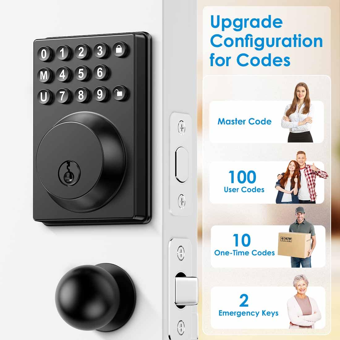 QPW illuminated keypad in action at night for easy access