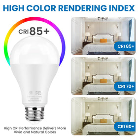QQLXST eye-friendly no-flicker bulb for comfortable living spaces