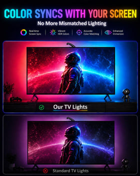 QTU dynamic movie modes provide cinematic lighting dynamics.