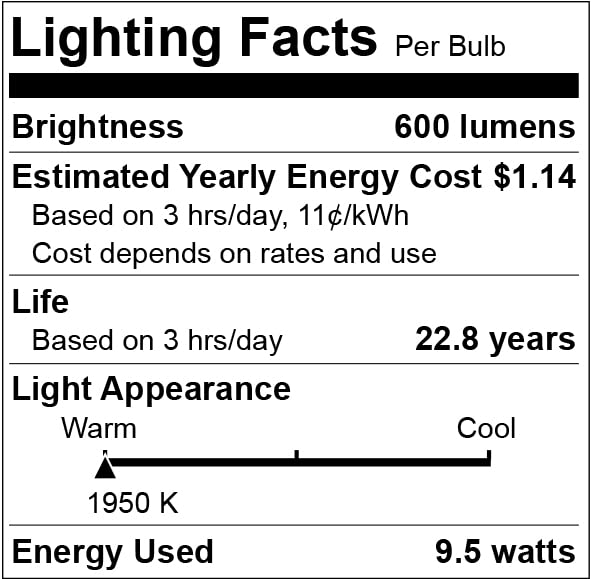 Qualilux 3-year warranty ensures replacement for quality issues.