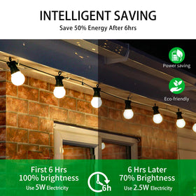 Qualilux A15 5W equals 40W, energy-saving outdoor lighting for pathways