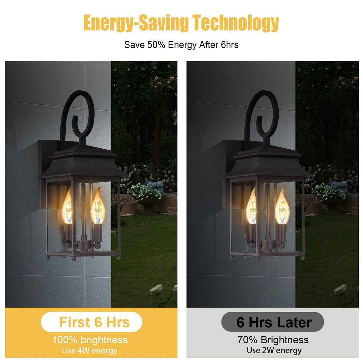 Qualilux candle-flame tip LED bulb with E12 base for cozy porch lighting
