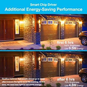 Qualilux dusk-dawn auto-on/off sensor enables hands-free exterior lighting.