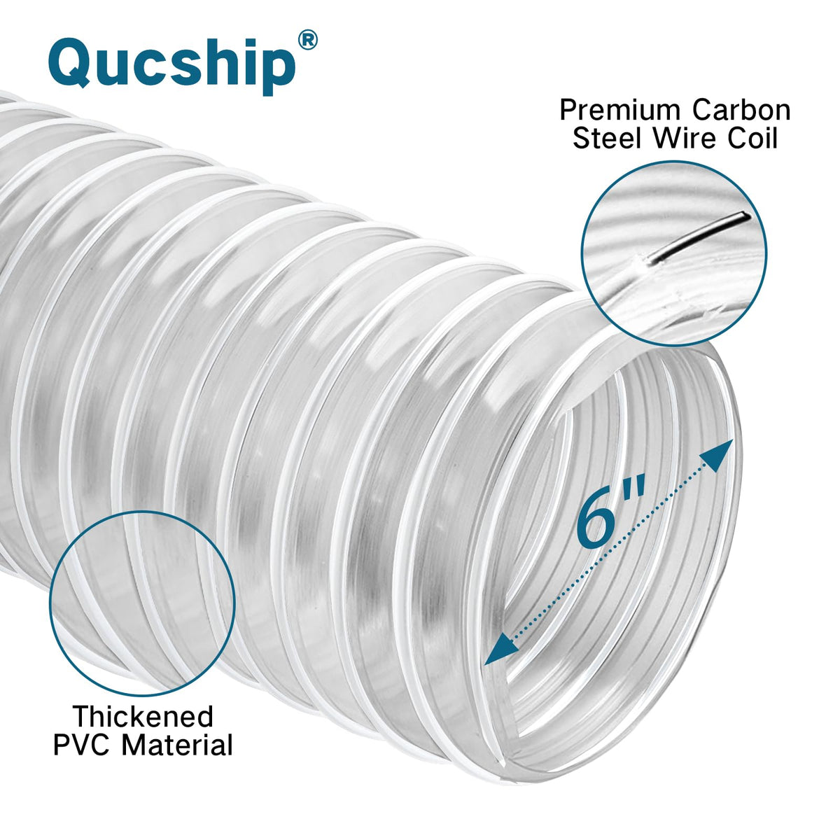 Qucship grounded hose supports safe electrostatic discharge in grounded systems