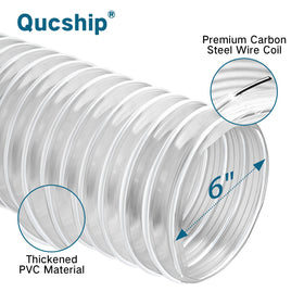Qucship grounded hose supports safe electrostatic discharge in grounded systems