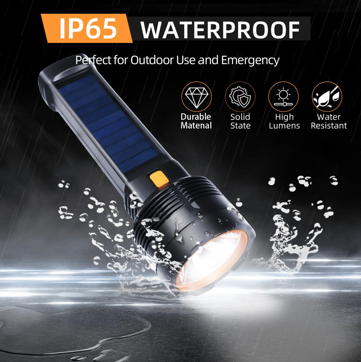 Queena 2 Pack LED Flashlight built-in 2000mAh battery with dual charging.
