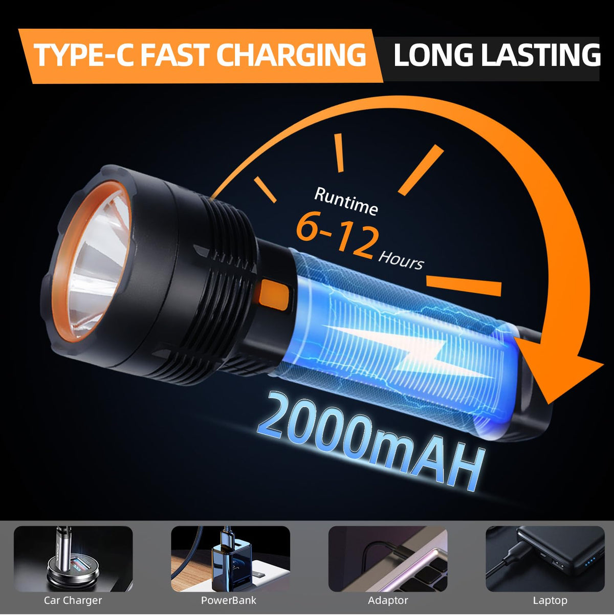 Queena 2 Pack LED Flashlight durable build withstands drops and weather.