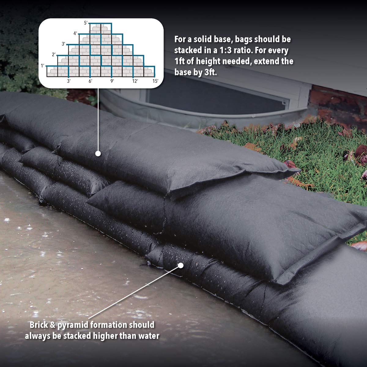 Quick Dam bags are ready to use without sand or labor.