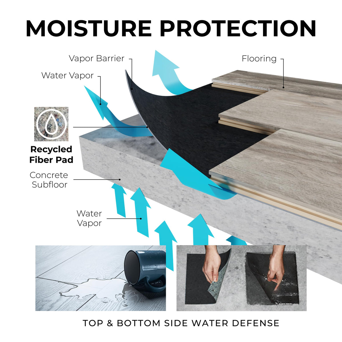 QuietWalk LV underlayment includes a 6-mil vapor barrier for added defense.