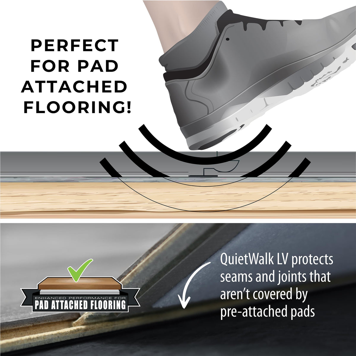 QuietWalk LV underlayment is made in the USA from recycled fibers.