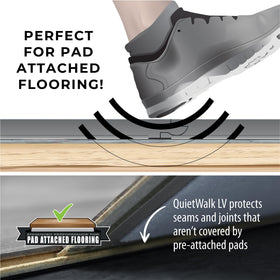 QuietWalk LV underlayment is made in the USA from recycled fibers.
