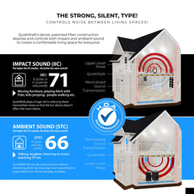 QuietWalk underlayment GREENGUARD Gold Certified for healthier indoor air quality.