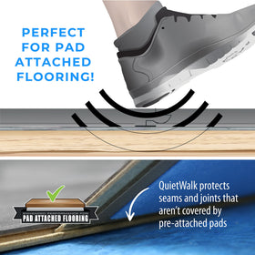 QuietWalk underlayment moisture barrier protecting the subfloor from vapor and moisture intrusion.